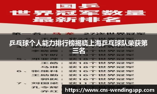 乒乓球个人能力排行榜揭晓上海乒乓球队荣获第三名